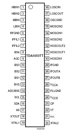   Connection Diagram