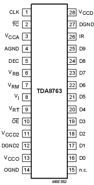   Connection Diagram