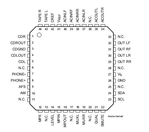   Connection Diagram