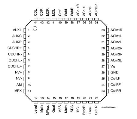   Connection Diagram