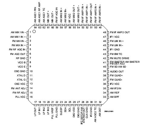   Connection Diagram