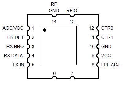   Connection Diagram