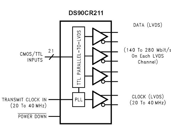   Connection Diagram