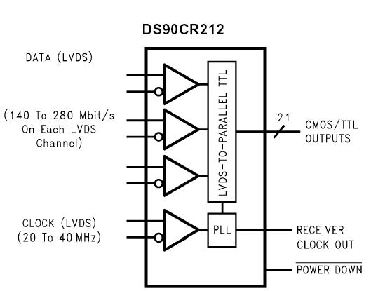   Connection Diagram