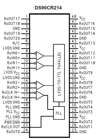   Connection Diagram