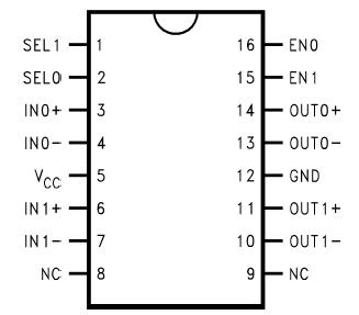   Connection Diagram