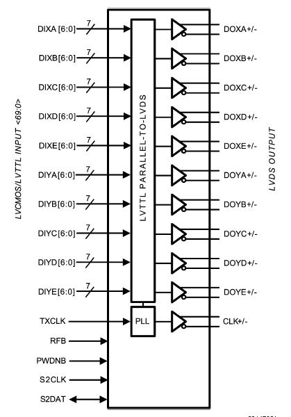   Connection Diagram