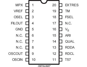   Connection Diagram