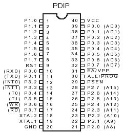   Connection Diagram