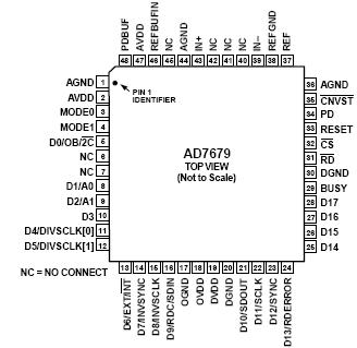   Connection Diagram