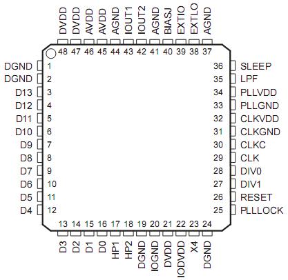   Connection Diagram