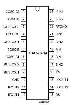   Connection Diagram