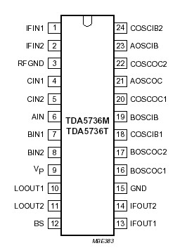   Connection Diagram