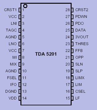   Connection Diagram