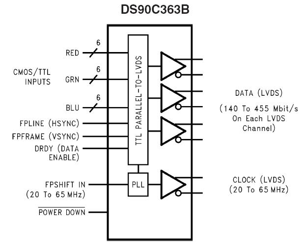   Connection Diagram