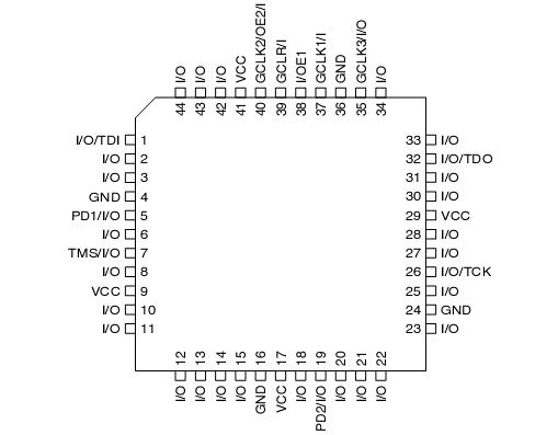   Connection Diagram