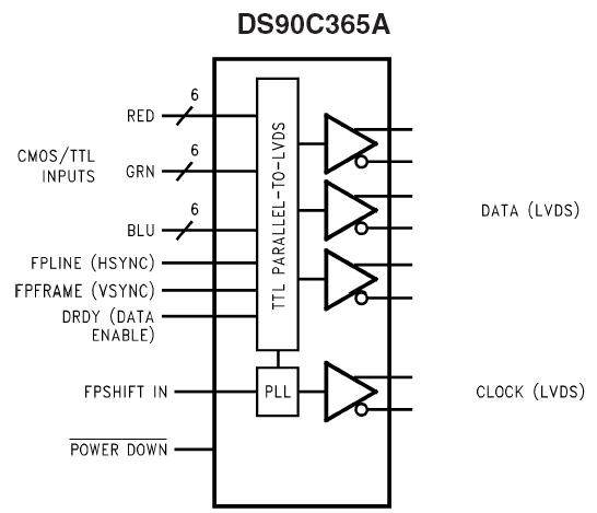   Connection Diagram