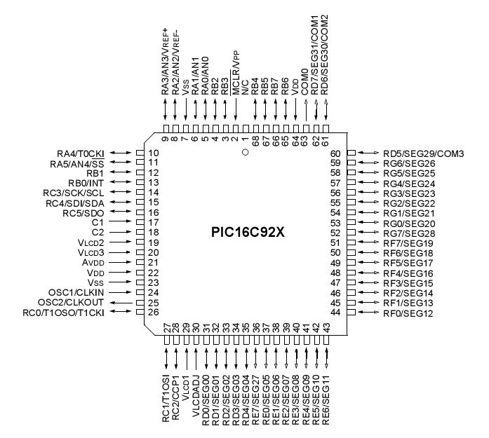   Connection Diagram