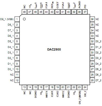   Connection Diagram