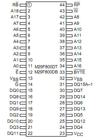   Connection Diagram