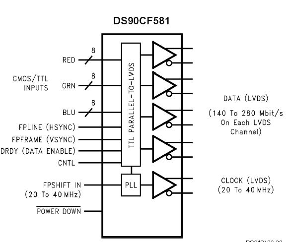   Connection Diagram