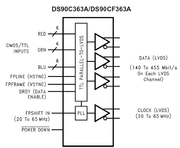   Connection Diagram