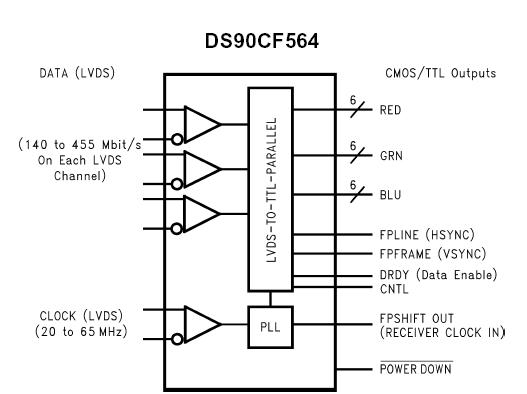   Connection Diagram