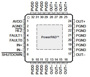   Connection Diagram