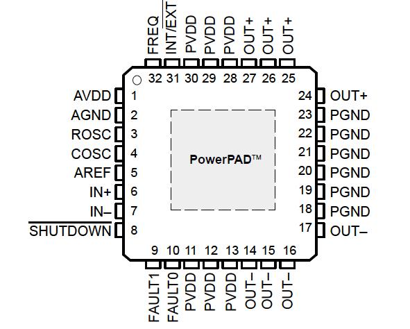   Connection Diagram