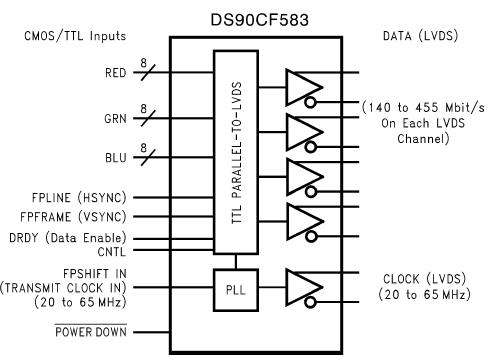   Connection Diagram