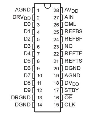   Connection Diagram