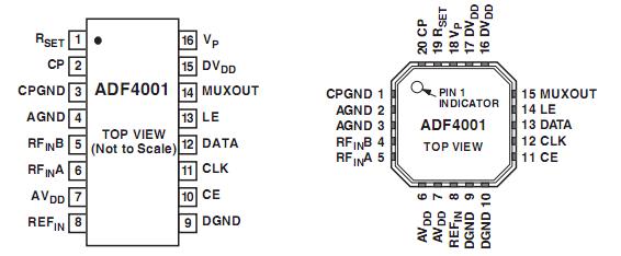   Connection Diagram