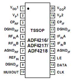   Connection Diagram