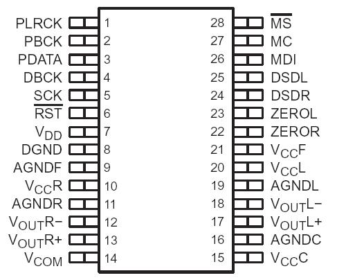   Connection Diagram