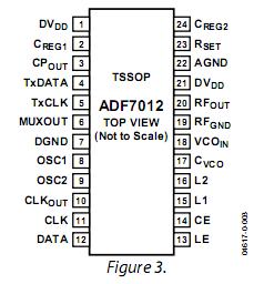   Connection Diagram