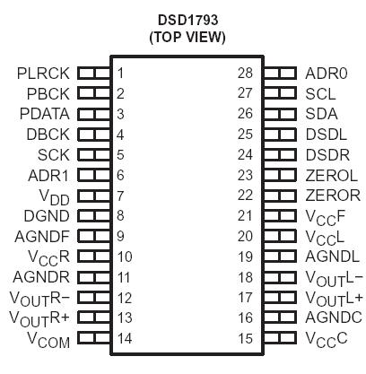   Connection Diagram