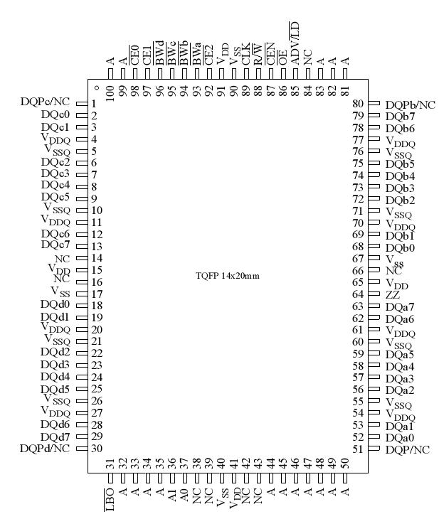   Connection Diagram