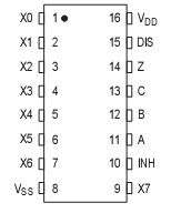   Connection Diagram