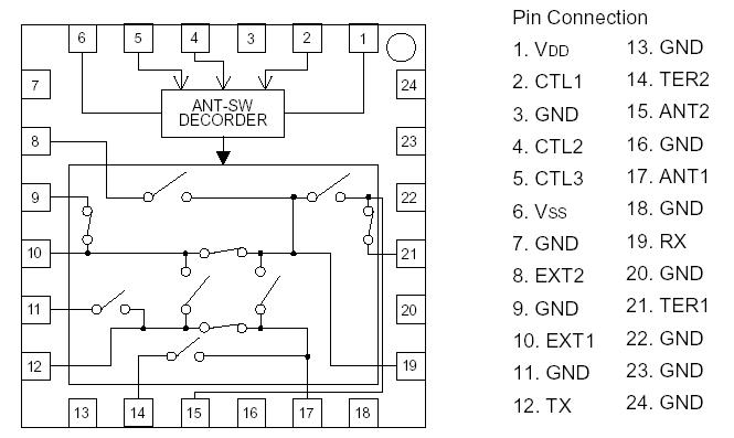   Connection Diagram