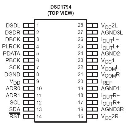   Connection Diagram