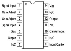   Connection Diagram