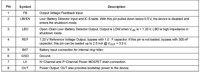   Connection Diagram