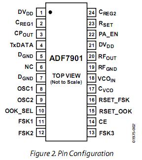   Connection Diagram