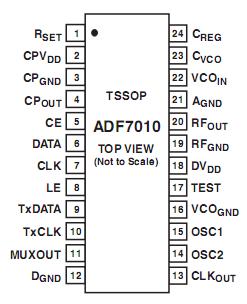   Connection Diagram