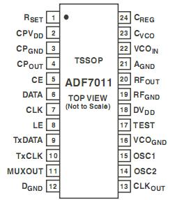   Connection Diagram