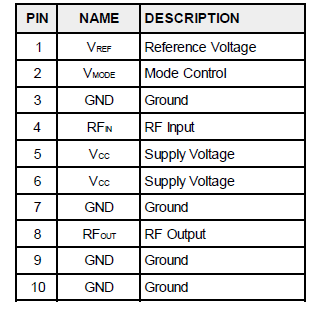   Connection Diagram