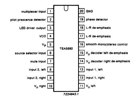   Connection Diagram