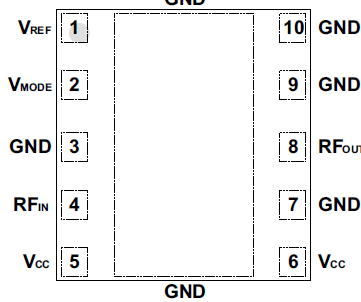   Connection Diagram