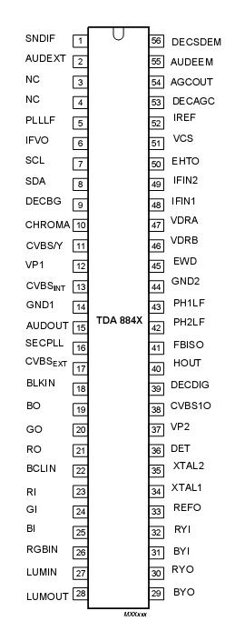   Connection Diagram