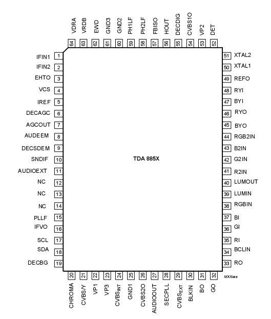   Connection Diagram